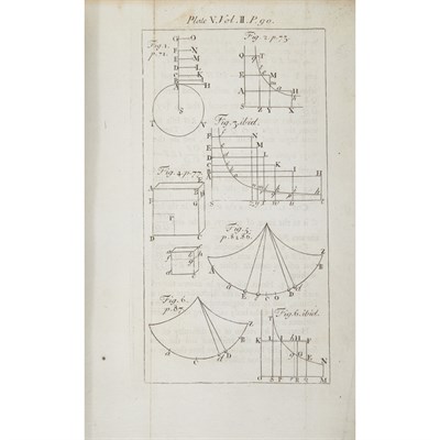 Lot 179 - NEWTON, ISAAC, SIR [MOTTE, ANDREW-TRANS.] The...