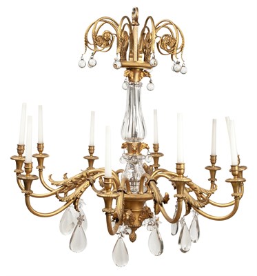 Lot 210 - Continental Neoclassical Style Gilt Bronze and...