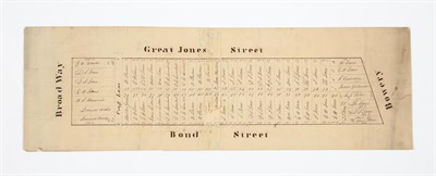 Lot 326 - [MAPS - NOHO] Three nineteenth century...