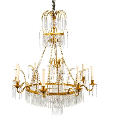 Lot 751 - Baltic Neoclassical Style Gilt-Bronze and Cut...