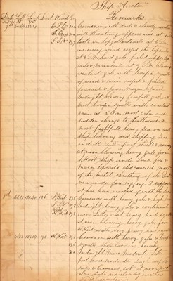 Lot 12 - Logbook for the Clipper Ship "Kingfisher" and others