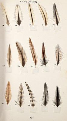Lot 129 - [ANGLING]
HIDY, VERNON S. and LEISENRING, JAMES E. The Leisenring Color & Materials Book for Fly Tying. A Pocket Reference for Anglers.