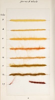 Lot 129 - [ANGLING]
HIDY, VERNON S. and LEISENRING, JAMES E. The Leisenring Color & Materials Book for Fly Tying. A Pocket Reference for Anglers.