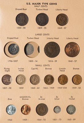 Lot 1073 - United States Type Issue Collection