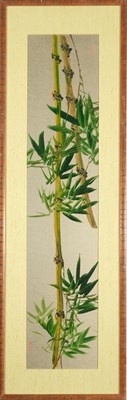 Lot 121 - A Pair of Chinese School Paintings