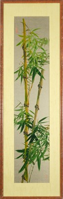 Lot 121 - A Pair of Chinese School Paintings