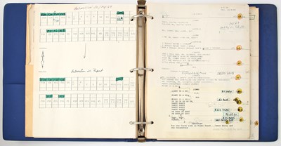Lot 533 - Jake Bell’s annotated production script, show jacket and materials from Dreamgirls