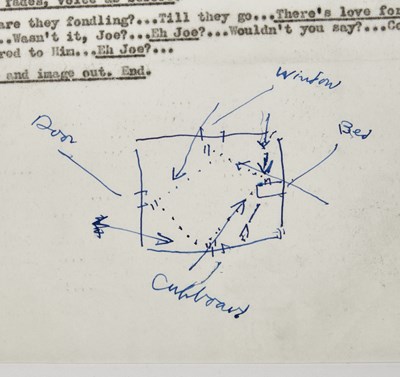 Lot 44 - Samuel Beckett inscribes the typescript of Eh Joe upon completion in June 1965