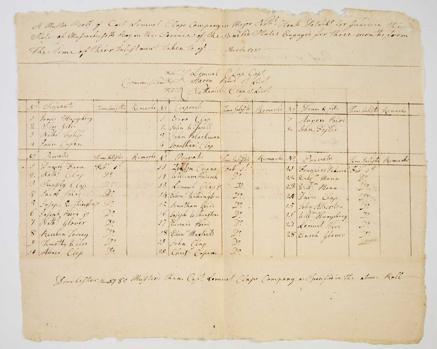 Lot 5 - A Revolutionary War muster roll of a Dorchester regiment dated 1780
