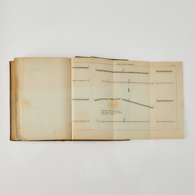Lot 27 - The scarce 1863 U.S. Infantry Tactics for Colored Troops