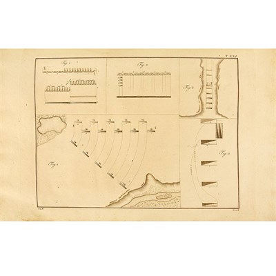 Lot 168 - [MILITARY-INFORMATION DESIGN] Group of...
