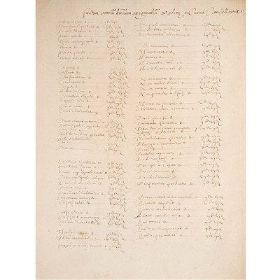 Lot 227 - [MANUSCRIPT-LEGAL] Elizabethan legal...