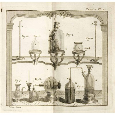 Lot 162 - [INSTRUMENTS] SIGAUD DE LA FOND, JOSEPH AIGNAN....